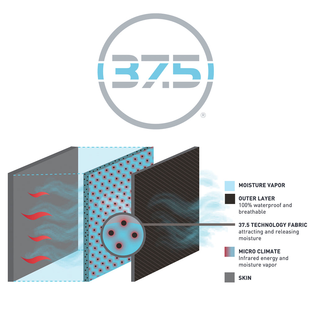 Vision SCOUT 2.0 Bobs Flies, Fliegenfischen Schweiz, Fliegenfischen Graubünden, Fliegenfischen Zürich, Fliegenfischen Bern, Fliegenfischen Basel, Fliegenfischen Uri, Fliegenfischen Glarus